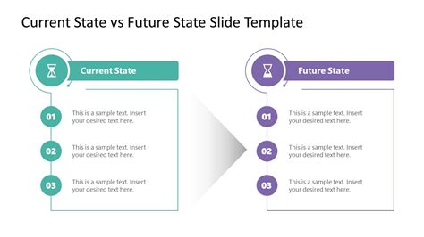 Current State Vs Future State Powerpoint Template