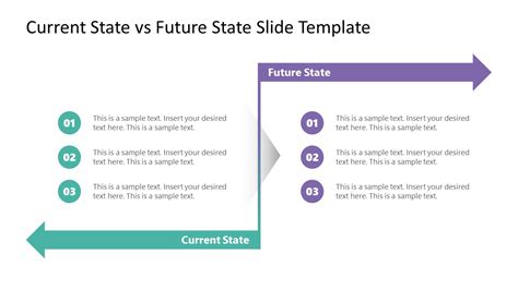 Current State Vs Future State Slide Template