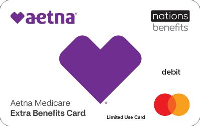 Cvs Com Aetna Otc Catalog