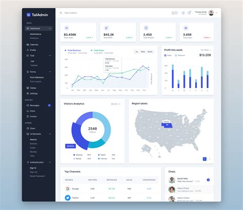 Dashboard Free Template