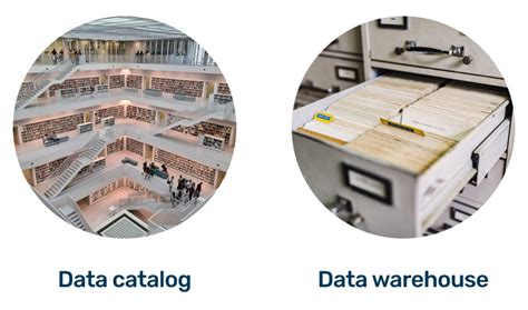 Data Catalog Vs Data Warehouse