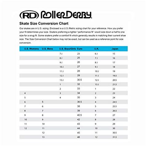 Derby Warehouse Size Chart Roller Skates
