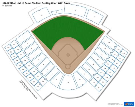 Devon Park Seating Chart With Seat Numbers