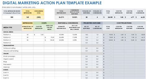 Digital Marketing Action Plan Template
