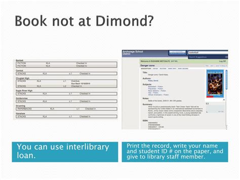 Dimond Library Catalog