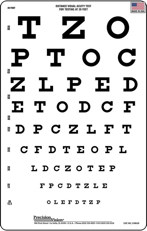 Distance For Snellen Eye Chart