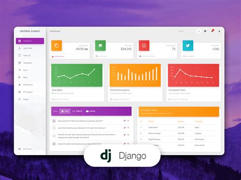 Django Site Templates