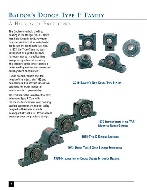 Dodge Type E Bearing Catalog