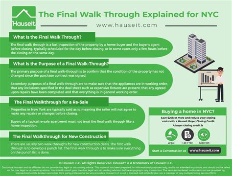 Does My Realtor Be Present Final Walkthrough