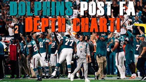 Dolphins Tight End Depth Chart