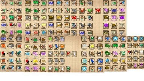 Doodle God 1 Walkthrough