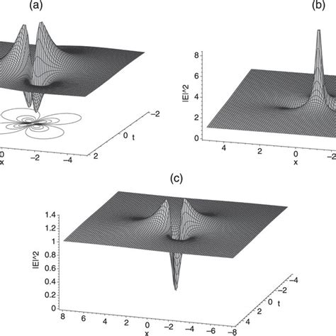 E X I T 2 Walkthrough