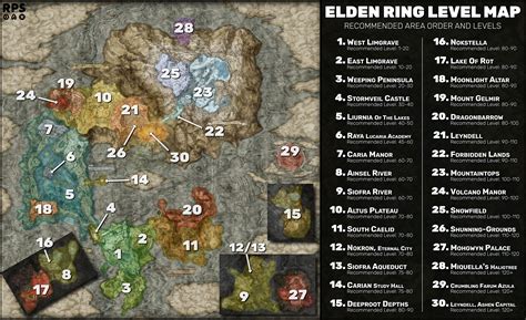 Elden Ring In Order Walkthrough