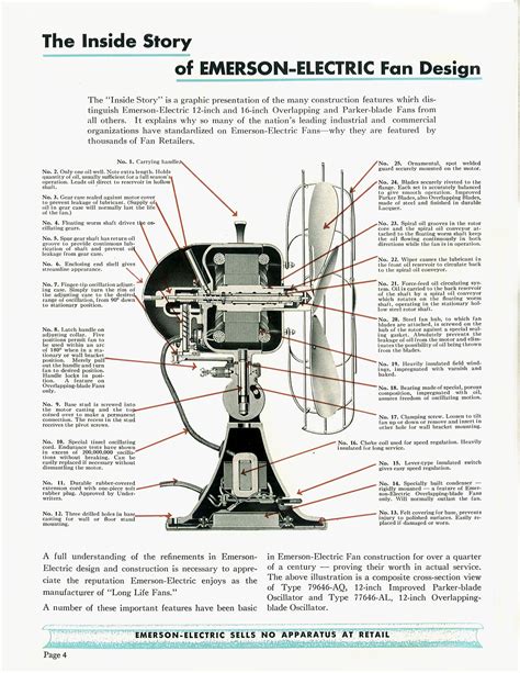 Emerson Fans Catalog