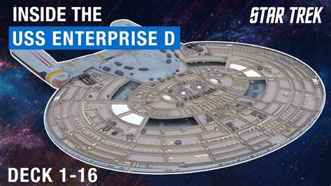 Enterprise D Walkthrough