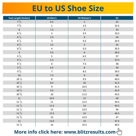 European Shoe Conversion Chart
