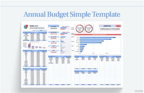 Excel Annual Budget Template