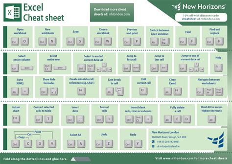 Excel Chart Shortcut