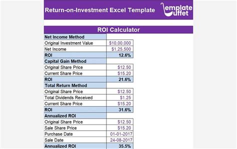 Excel Roi Templates