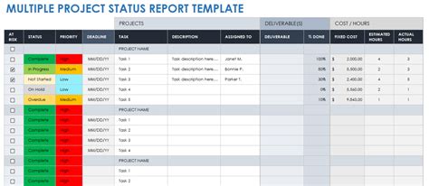 Excel Template For Project Status