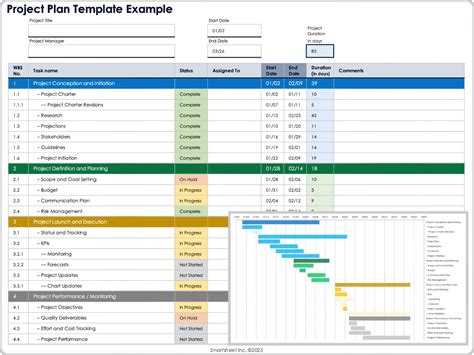 Excel Template Project Management