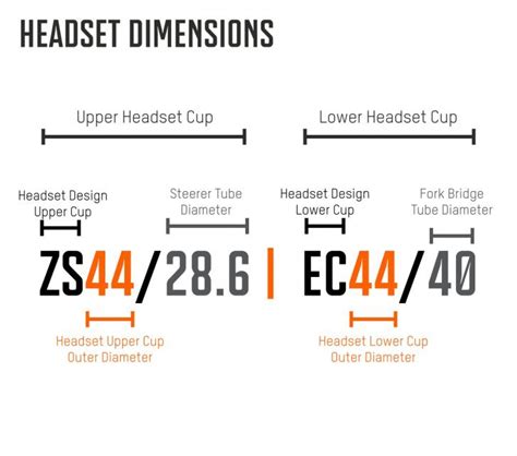External Cup Headset Dimensions Chart