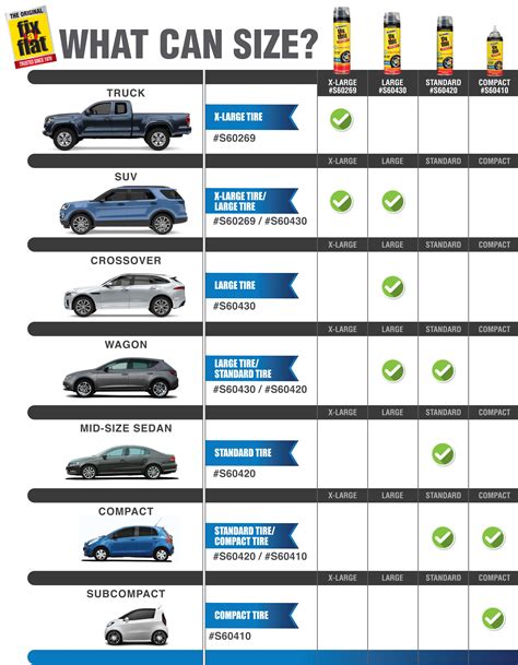 F150 Tire Size Chart