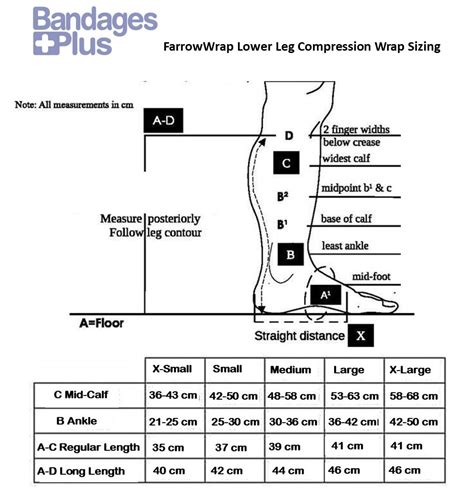 Farrow Wraps Size Chart