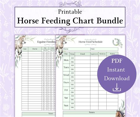 Feed Chart For Horses