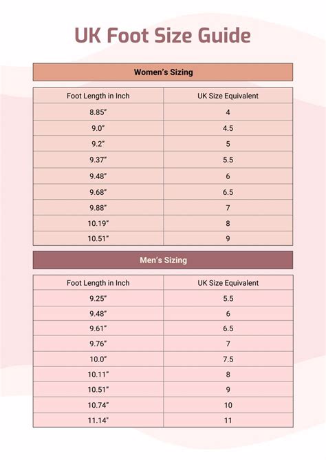 Feet Size Chart Uk