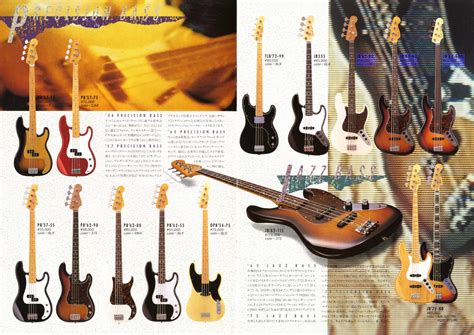 Fender Japan Catalog 1986