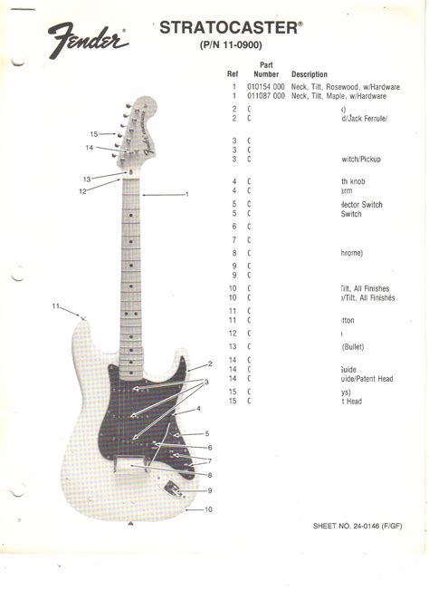 Fender Parts Catalog