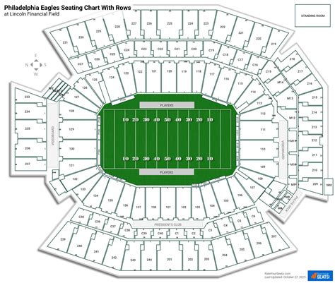 Financial Field Seating Chart