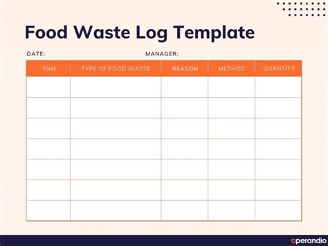 Food Waste Log Template
