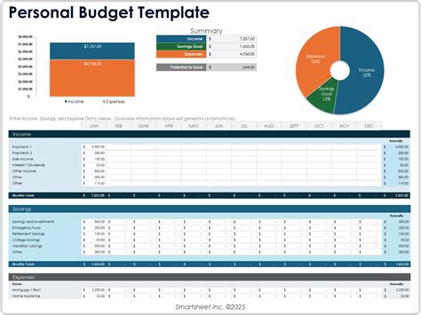 Free Personal Budget Template Excel