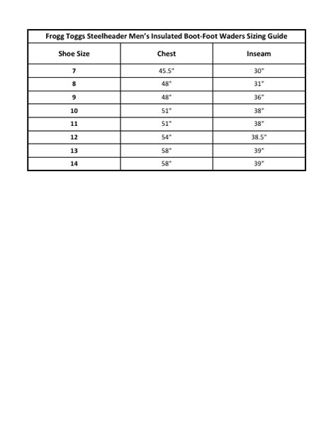 Frogg Toggs Sizing Chart