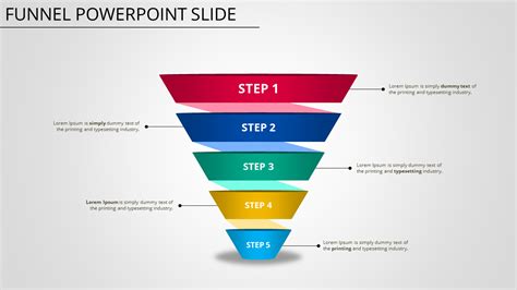 Funnel Chart For Powerpoint