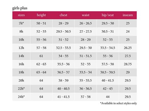 Girls Plus Size Chart