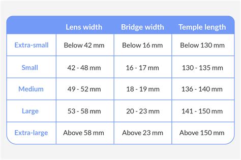 Glasses Size Chart