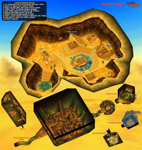 Gobi S Valley Walkthrough