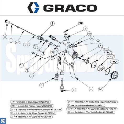 Graco Parts Catalog