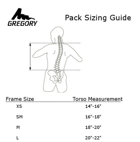 Gregory Backpack Sizing Chart