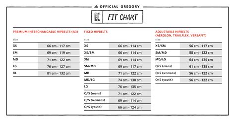 Gregory Pack Size Chart