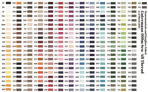 Gutermann Thread Color Chart