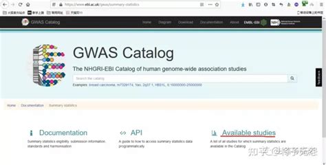 Gwas Catalog