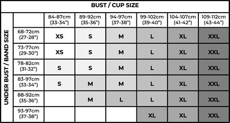 Gymshark Bra Size Chart