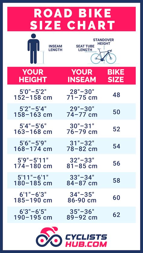Height Bike Frame Size Chart