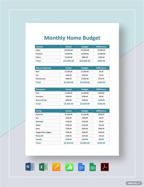 Home Monthly Budget Template