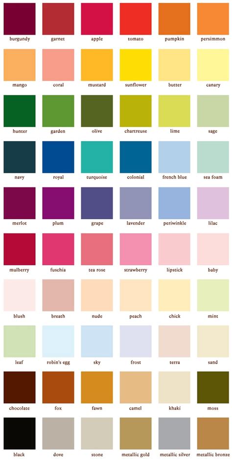 House Paint Color Chart