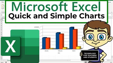 How To Create Data Chart In Excel